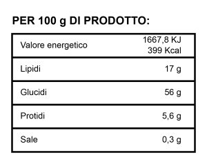 Panettone Classico Milano - Valori Nutrizionali - D'Angelo Panificio