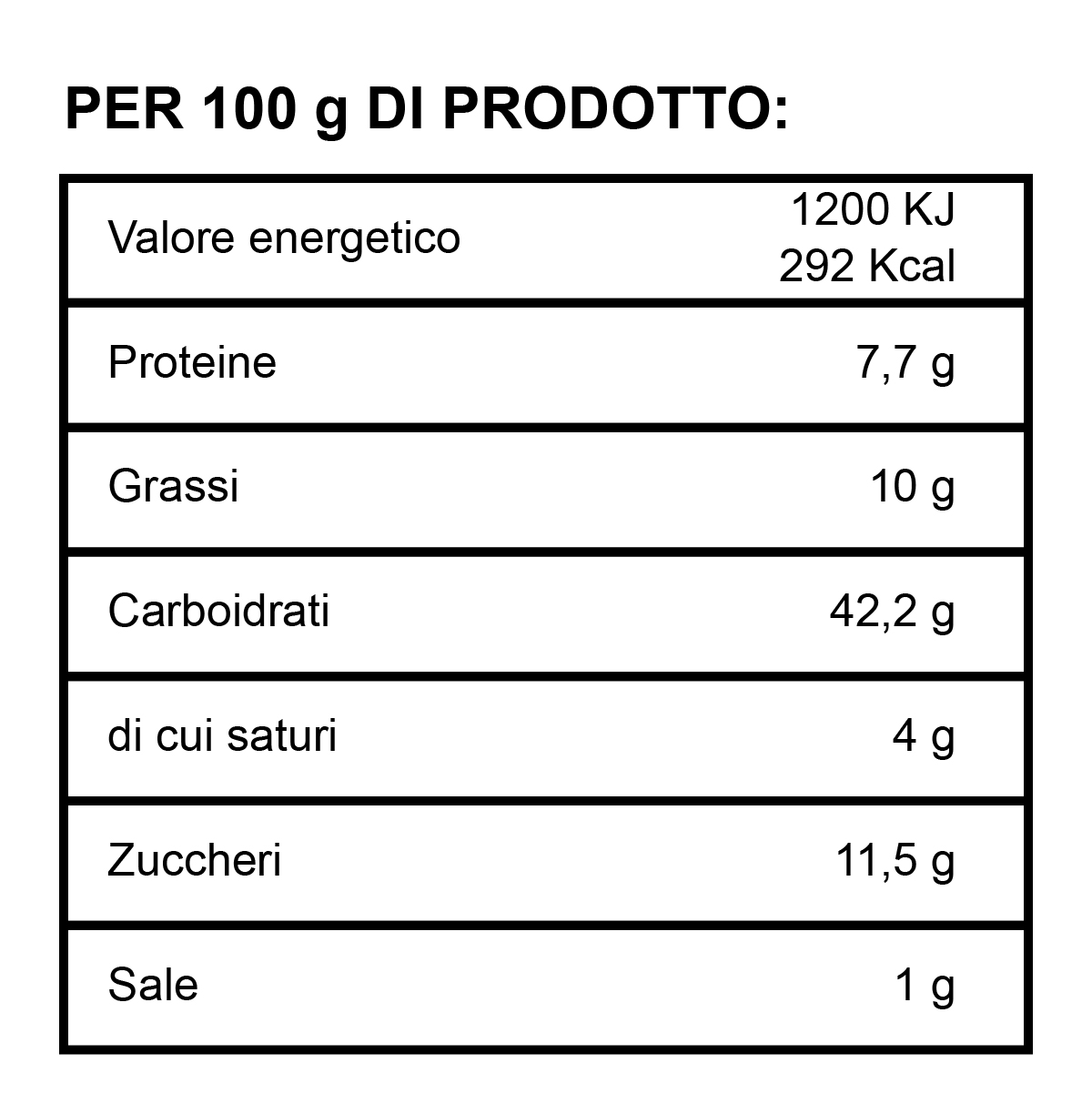 Panettone Salato Mediterraneo - Valori Nutrizionali - D'Angelo Panificio