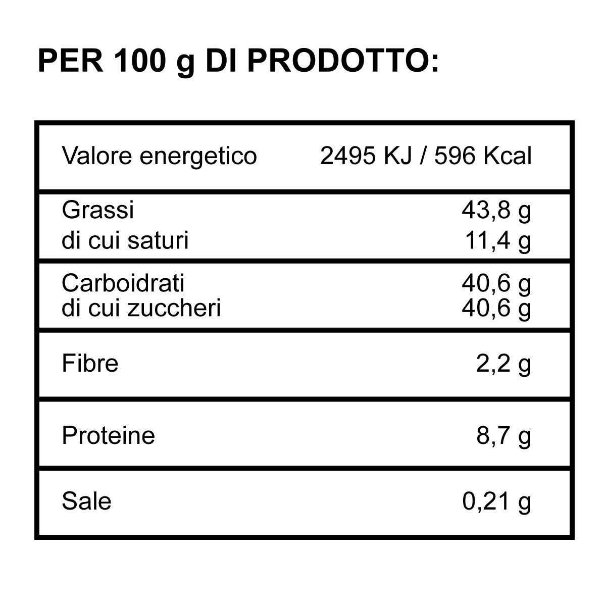 Crema al Pistacchio - Valori Nutrizionali - Panificio D'Angelo