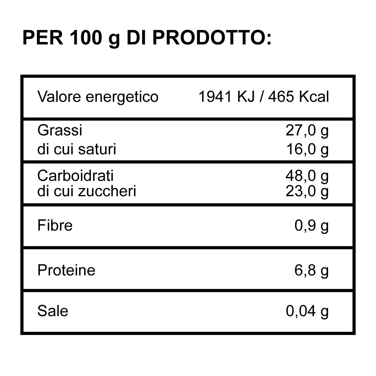 Panettone Grand'Crù - Valori Nutrizionali - D'Angelo Panificio
