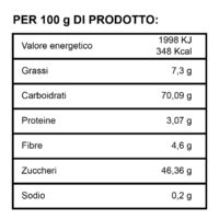 Buccellatini ai fichi - Valori Nutrizionali - D'Angelo Panificio