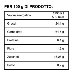 Reginelle - Valori Nutrizionali - D'Angelo Panificio